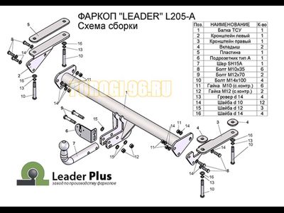 Фаркоп Лидер-Плюс для Land Rover Freelander 2 (2006-2015)