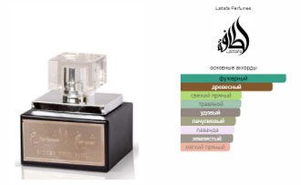 Sheikh Al Shuyukh - Lattafa Perfumes