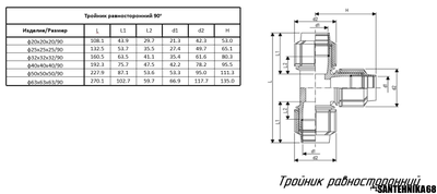 Тройник обжимной ПЭ ТПК АКВА для ПНД труб 20 25 32 40 50 63 75 90 110