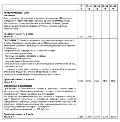 Экскурсии для школьников по Уралу 2026 г.