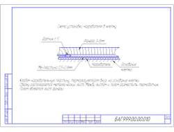 Обогреватель для маточников кроликов (60 Вт) с датчиком температуры на кабеле 40 см