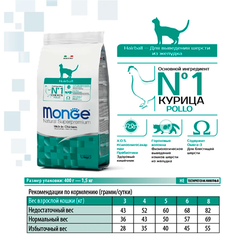 Monge Cat Daily Line Hairball (Монж) для кошек, для выведения шерсти, из курицы 400 г