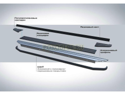 Пороги на Skoda Karoq Black-Premium