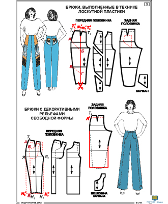 Моделирование брюк  (14 шт), комплект кодотранспарантов (фолий, прозрачных пленок)