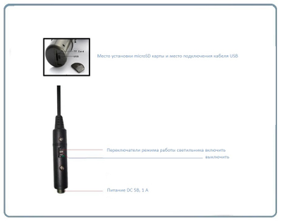 DIY SS, уличный автономный  видеорегистратор с аккумулятором и солнечной батареей