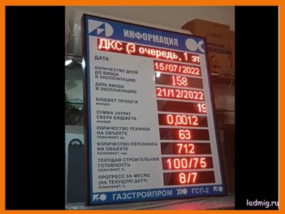 Табло производственных показателей 1500*2000мм