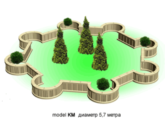 Model KM диаметр 5,7 м