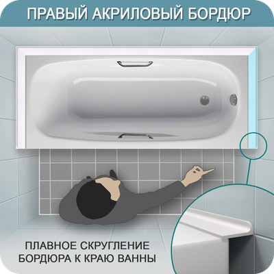 Акриловый плинтус бордюр для ванной BNV ГЛ12 12х12 мм серый правый 1