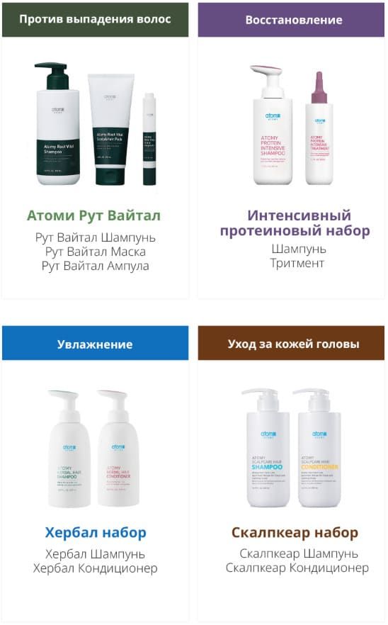 Линейки уходовой косметики Атоми за волосами и кожей головы