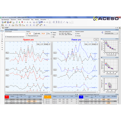 Нейро-Аудио/СВП 2-канальный прибор для проведения объективной аудиометрии (КСВП)