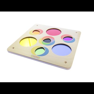 Панель «Смешиваем цвета»