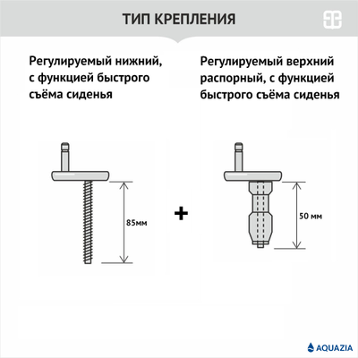 Сидение для унитаза QUAD Slim SO