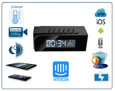 WiFi видеоняня/охранная видеокамера с информатором времени, температуры на улице, с DVR, Full HD (TinyCam Pro (=WisdomCam))