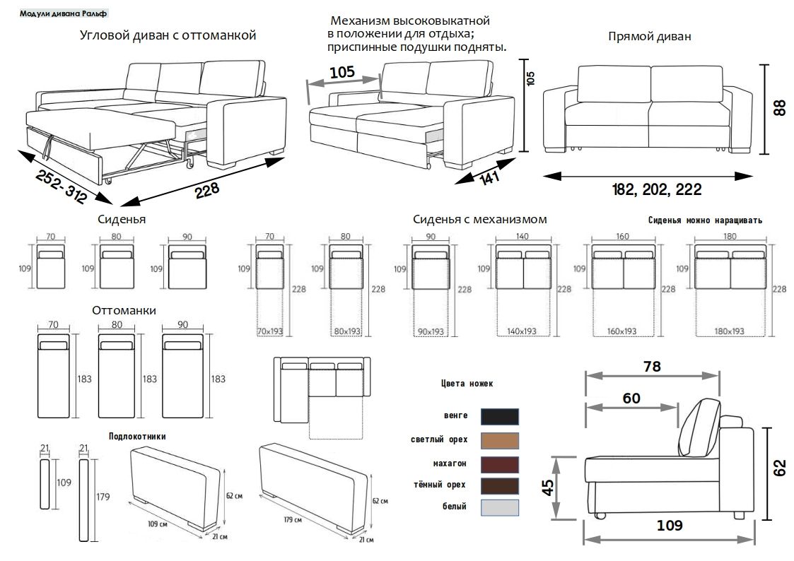 Модули дивана Ральф:схемы с размерами для самостоятельной сборки дивана.