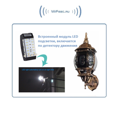 Xinweis. Уличная WiFi/LAN охранная видеокамера в корпусе уличного светильника, FullHD. 2Mp (XMeye/XMeye PRO)