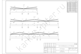 Проект свайного фундамента (КР)