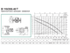Циркуляционный насос DAB B 110/250.40 T (Ду=40 мм; U=380В) 505818601
