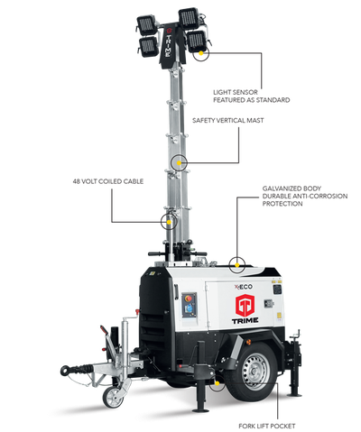Мобильная мачта освещения TRIME X-ECO 4X160W 48V LED (9м) светодиодная