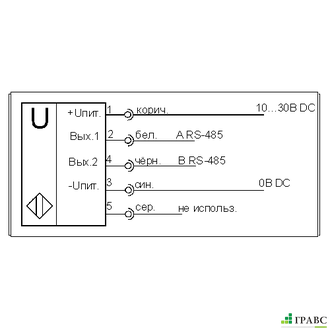 Датчик ультразвуковой USS EC813B5-57-R6000-LZS5