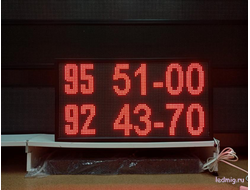 Электронное табло для АЗС