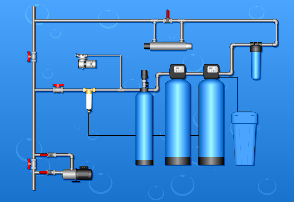 Схема водоподготовки. Принципиальная схема водоочистки. Schematic diagram of water treatment