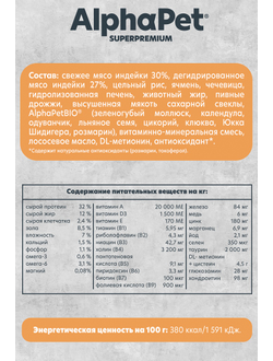 AlphaPet (АльфаПет) Superpremium Monoprotein сухой корм для взрослых кошек с индейкой, 400 г