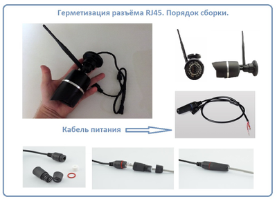 Уличная WiFi/LAN телекамера с DVR и картой памяти 64 Гб, Full HD 2MP