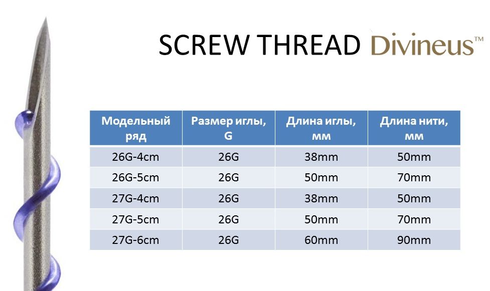 Нити скрю. Длина иглы. Нити Скрю пружинки. Диаметр нити 26g. 26g размер иглы.