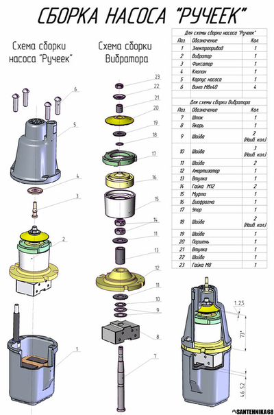 Насос погружной РУЧЕЕК Техноприбор-1 10 15м 25м 40м