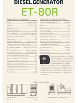 Дизельная электростанция  80 кВт двигатель Ricardo
