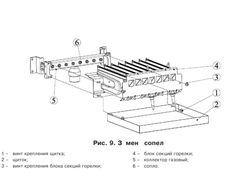 Комплект форсунок для котла ЛЕМАКС PRIME V16, 24 , 32