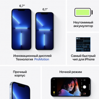 Apple iPhone 13 Pro 128GB (небесно-голубой)