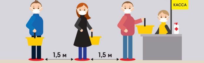 Наклейки для кассовых зон Нижний Новгород