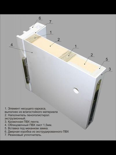 KAPELLI classic ГЛАДКАЯ БЕЛАЯ (ДВЕРНОЕ ПОЛОТНО + КОРОБ )