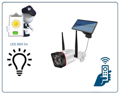 DE/SK4 Муляж уличной Wi-Fi видеокамеры + светильник. Встроенный аккумулятор + солнечная выносная панель. + пульт управления.