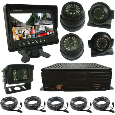 Установка систем сертифицированного видеонаблюдения для транспорта и спецтехники.