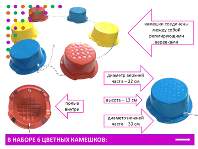 Дорожка из "камешков"