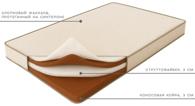 Детский матрас Монолит Экстралайт для малышей от 0 до подросткового возраста