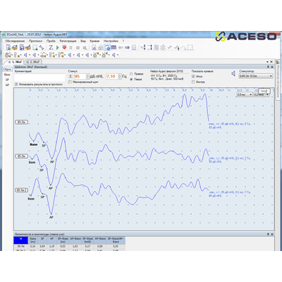 Нейро-Аудио/СВП 2-канальный прибор для проведения объективной аудиометрии (КСВП)