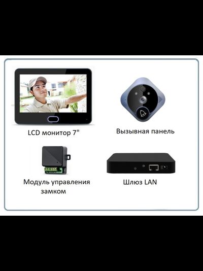 Автономный беспроводной надверный комплект (монитор 7" + панель вызова) с шлюзом LAN с DVR + модуль управления электронным замком, HD (Acebell)
