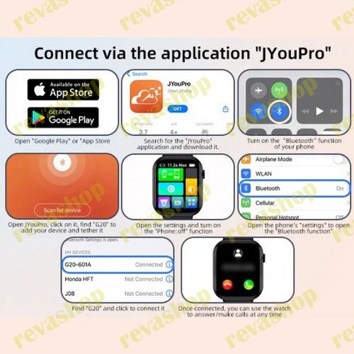 Особенности: Bluetooth-вызовы, записи вызовов, часто используемые контакты, набор номера, Мониторинг