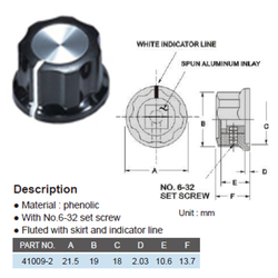 Ручка потенциометра (41009-2B)