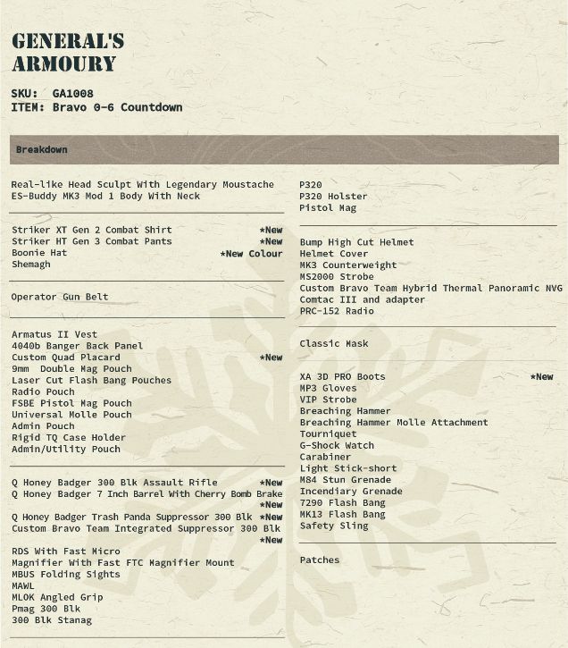 ПОСЛЕ ОБЗОРА - Капитан Джон Прайс (Call of Duty: Modern Warfare II 2022 ...