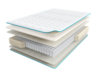 Матрас ASKONA Halal Naym