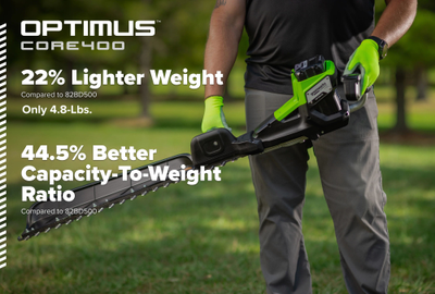 Greenworks CORE400