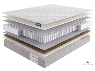 Матрас RELAX PLUS (РЕЛАКС) Grassiflex