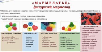 Мармелад фигурный  "ПОДАРОК"
