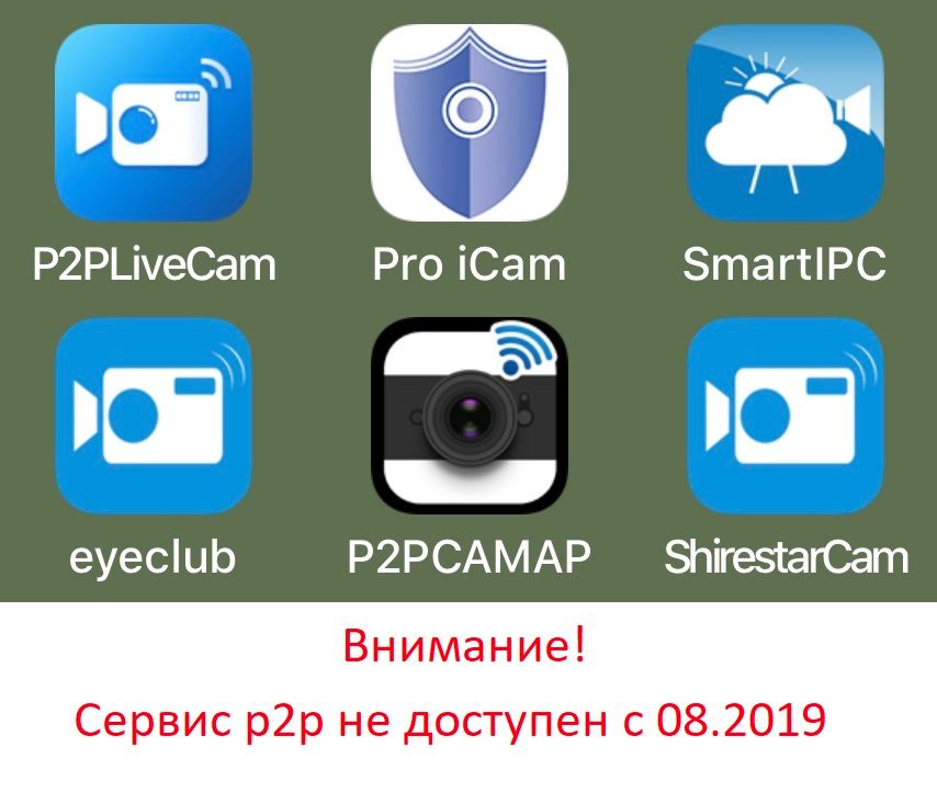 p2pLiveCam не работает, как исправить?