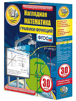 Интерактивное учебное пособие "Наглядная математика. Графики функций"