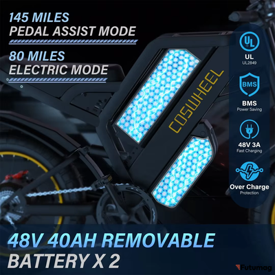 Электровелосипед Coswheel GT20 MAX DUAL полный привод